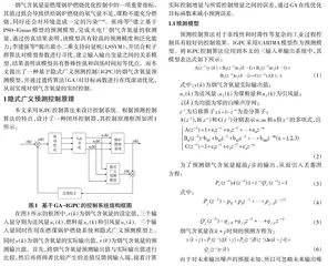 基于GA-IGPC的锅炉烟气含氧量控制系统研究与应用