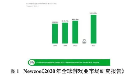 浅析互联网背景下电子游戏的社会价值