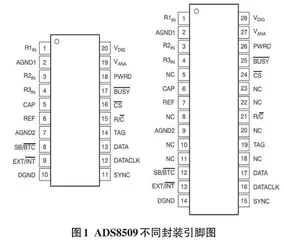 基于STM32的16位串行模数转换器ADS8509的应用