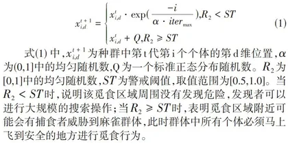 基于BP神经网络的新冠肺炎疫情病例预测模型