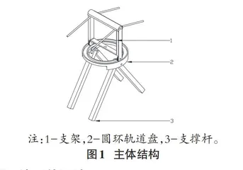 一种多传感智能控制户外晾衣架的研究