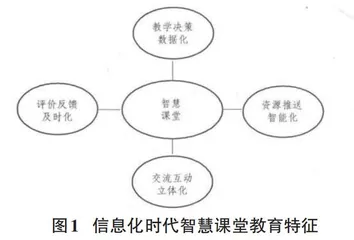 计算机视觉识别技术在“智慧课堂”中的应用研究分析
