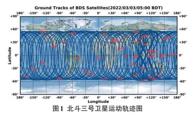 PPP优化算法在BDS中的应用研究