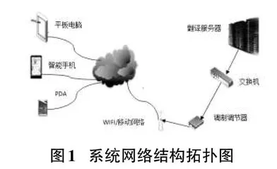 基于Android系统进行英语翻译系统设计研究