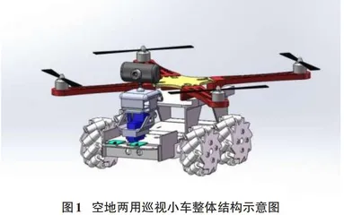 基于单片机控制的多功能空地两用小车设计与实现