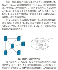 云环境下一种联盟形成博弈的虚拟机迁移算法
