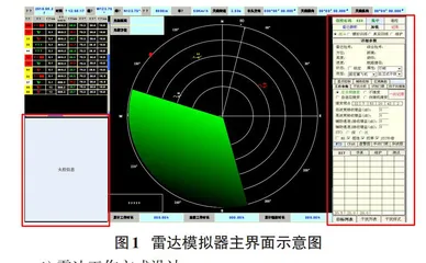 雷达模拟器设计和实现