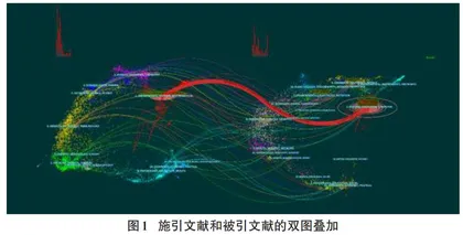 国内外网络安全评估研究的热点及趋势