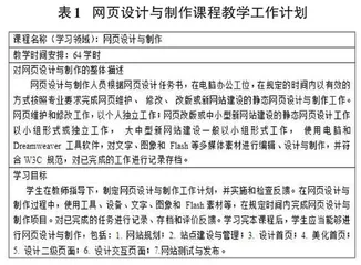 基于课程思政的网页设计与制作课程教学改革略论 
