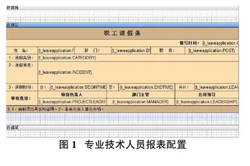 面向业务用户的智能报表实现研究