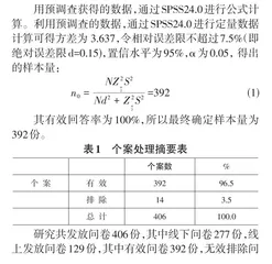 新冠肺炎疫情背景下本科生线上付费课程需求与影响因素的调查分析