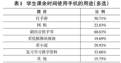 基于课程思政的大案例教学法在WordPress课程中的探索与实践