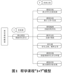基于“帮学课堂”的教学有效性研究