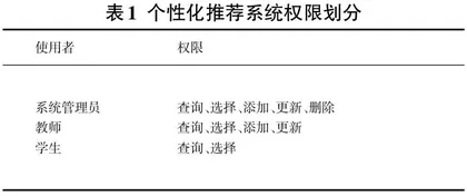  个性化推荐系统在高职计算机通识课教学中的应用探究
