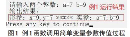 C程序设计课程教学中知识点与德育点映射