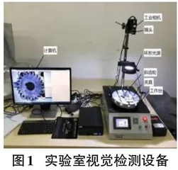 智能制造背景下机器视觉课程建设探索