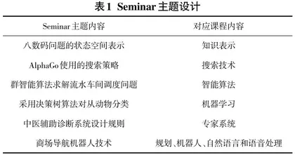 Seminar方法在《人工智能概论》教学中的实践探究