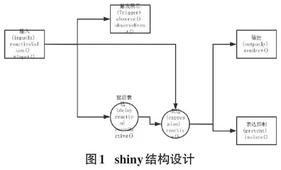 基于leaflet轨道交通开源可视化