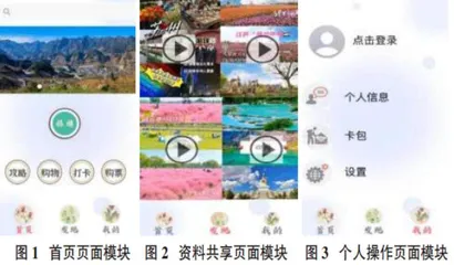 3D体验式旅游小程序的研发