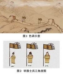 基于大同长城的数字动画纪录片创作研究