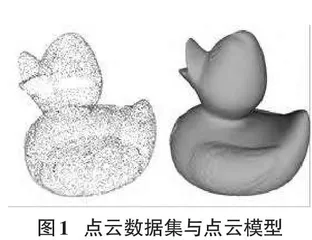 三维重建技术的发展与现状研究综述