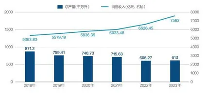 顺势而上  贵州茅台国际化
