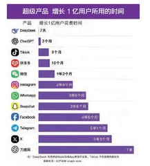 梁文锋素描:我只是不小心成为一条鲇鱼2