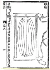 整地:雨深一尺春耕利,日出三竿晓饷迟15