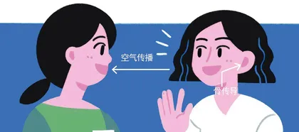 自己的声音