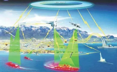 浅析联合作战智能化指挥控制体系的构建与运行2