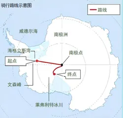 骑车跨南极1