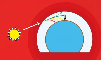 绿色阳光0