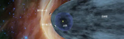 “旅行者”继续探索宇宙3