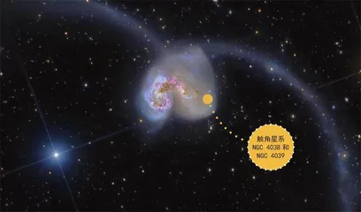 当星系彼此碰撞