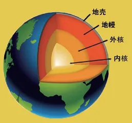 蓝宝石:火山的杰作7