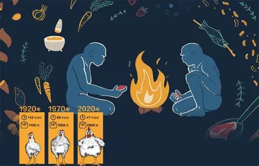 能不能学原始人吃饭?2