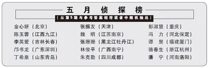 难以抗拒的诱惑1