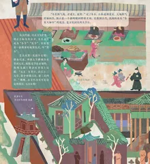古人过“冬至”放假七天，普天同庆