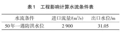 基于二维平面水流数学模型的平原河道上跨改建桥梁流场影响分析2