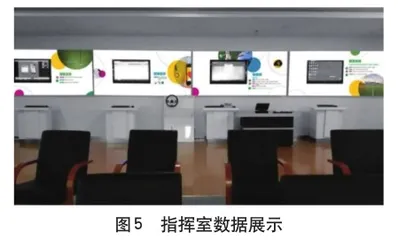 互联网时代下智慧工训建设的创新研究4