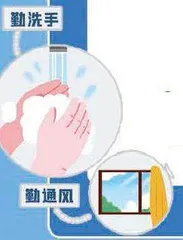 甲流症状与新冠有哪些区别?如何预防?2