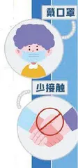 甲流症状与新冠有哪些区别?如何预防?3