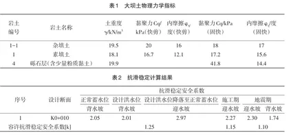 水库大坝除险加固防渗设计处理研究