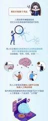 ChatGPT爆火人工智能是怎样练成的?1