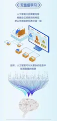 ChatGPT爆火人工智能是怎样练成的?3