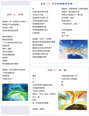 幻游记6