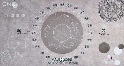 追随节气读诗歌 讲好传统文化故事