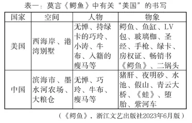超越地方性，超越中西之分