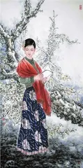 女性意识的觉醒程度