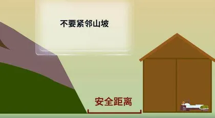 地质灾害防治知识【切坡建房篇】4
